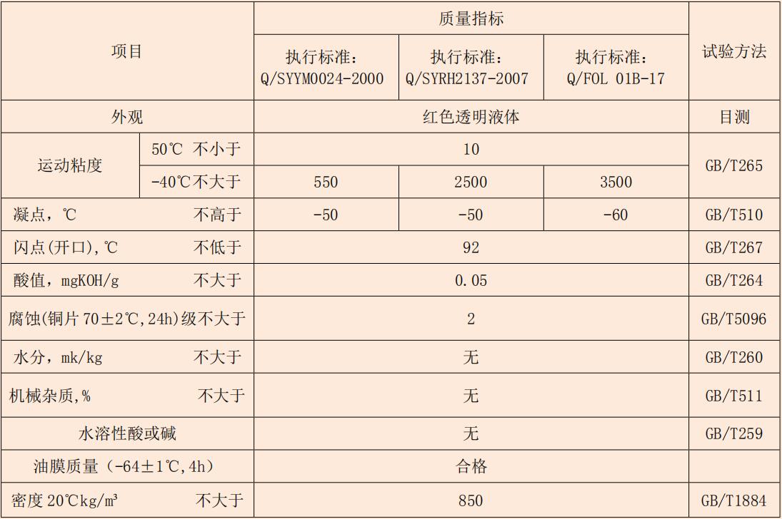 1635990660381648.jpg 16010955488091230.jpg