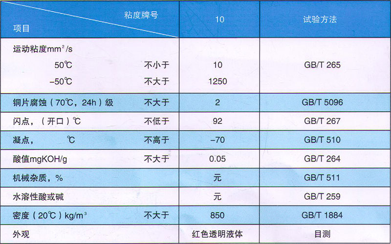 1635991290336336.jpg 16003228578548536.jpg